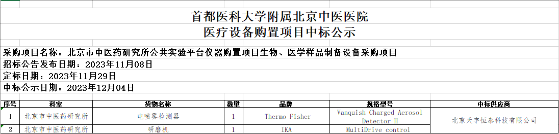 from clipboard