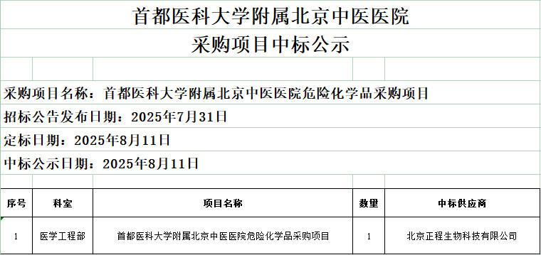 from clipboard