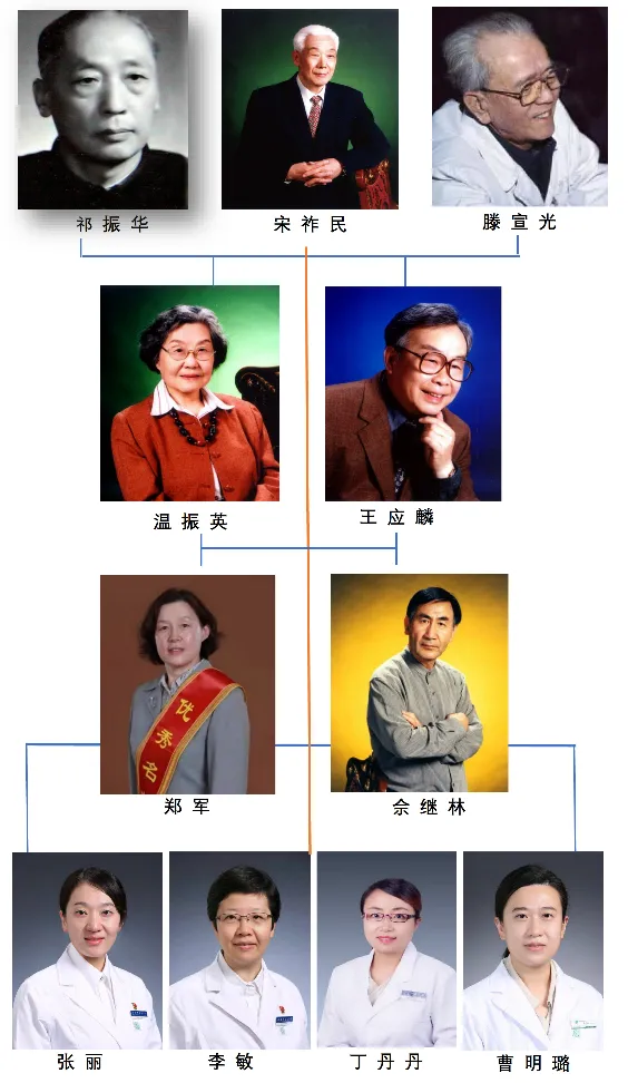 from clipboard from clipboard