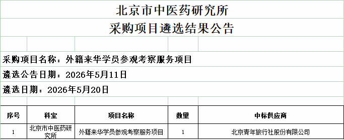 from clipboard