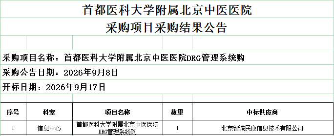 from clipboard
